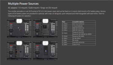 Swit S-1093F Luxus Kit, 2K/3G/HD/SD-SDI / HDMI Full HD Monitor, 450 Nits, ohne Akku-Platte
