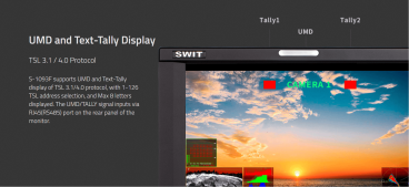 Swit S-1093F Luxus Kit, 2K/3G/HD/SD-SDI / HDMI Full HD Monitor, 450 Nits, ohne Akku-Platte