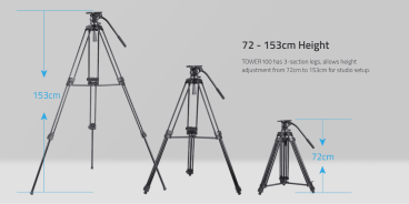 Swit TOWER100, Aluminum Camera Tripod KIT, TH100A Fluid Video Head, Mid-level Spreader, 10kg Payload, Soft Bag