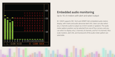 Swit M-1093F | 2x9" Rackmount IPS LCD Panel, Waveform und Vector scope