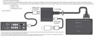 CEREVO USB-GPIO Converter for FlexTally