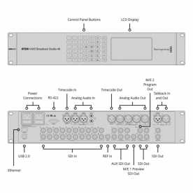 ATEM 4 M/E Broadcast Studio 4K