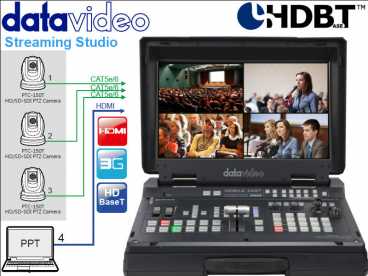 DataVideo HS-1600T HDBaseT FullHD 4 Kanal Mobiler H.264 Streaming Studio PTZ Mischer