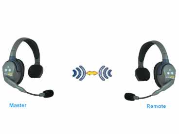 Preview: EARTEC ULTRALITE 2-S HD {UL2S-HD} digital DECT Intercom Headset