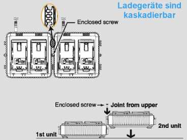 Ladegerät IDX LC-2J 2-Ch dual Quick Charger für SSL-JVC 7,4V Akkus