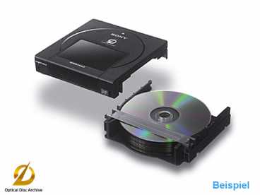 Preview: Sony ODC- 1200RE Optical Disc Archive 1,2 TB {wiederbeschreibbar}