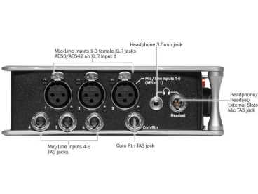 Sound Devices SD 833 - 8 Kanal EB Mischer TimeCode 12 Spur Recorder auf int SSD oder ext SD