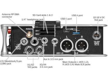 Sound Devices SD 833 - 8 Kanal EB Mischer TimeCode 12 Spur Recorder auf int SSD oder ext SD