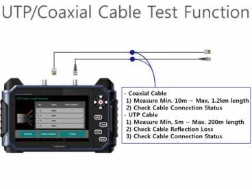 SeeEyes SC-IPM07PRO  7'' Touch-Screen Testmonitor  Professional bis 8MP HDMI-SDI-TVI-IP-AHD-CVI-HD SDI-EX SDI