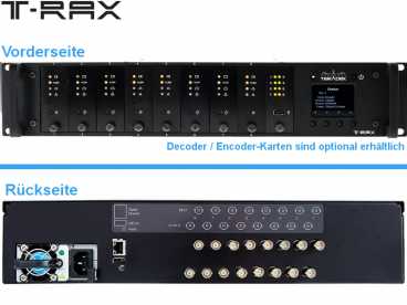 Teradek T-RAX Base System für IP basiertes digital Video Streaming {ohne Karten}