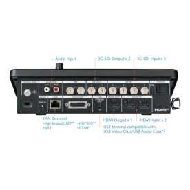 Panasonic AV-HSW10, kompakter IP-Live-Videomischer