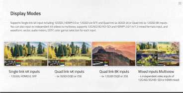 Swit BM-U325,  31.5" 8K 4x12GSDI HDR Zero-Delay UHD Monitor with AI-Calibration