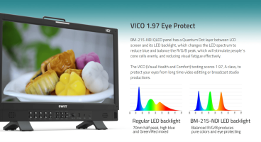 Swit BM-215-NDI, 21.5" 4K-NDI QLED HDR 100%DCI-P3 Zero-Delay professional FHD Monitor with Auto-Calibration