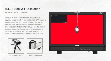 Swit BM-215-NDI, 21.5" 4K-NDI QLED HDR 100%DCI-P3 Zero-Delay professional FHD Monitor with Auto-Calibration