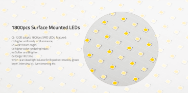 Swit CL-120D, 120W 2:1 Bi-color SMD LED panel light