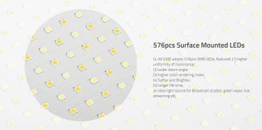 Swit CL-M100D, mini size bright Bi-color Panel Light, also ideal for hoisting or studio, especially small space