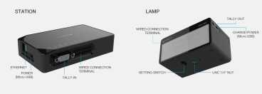 CEREVO USB-GPIO Converter for FlexTally