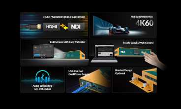 AVMATRIX DE21-4K PRO, Bidirektionale Umwandlung zwischen 4K-HDMI und NDI