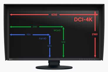 EIZO CG3100X, 30,5" 4096 x 2160 LCM Monitor, 500 cd/m2, 10 Bit Darstellung, 5 J. Garantie