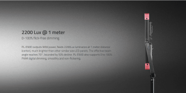 Swit PL-E90D 3KIT, Natural-Born-Soft TLCI-99 90W LED Panel Light, ultra slim, SWIT patent, V-Mount, DMX