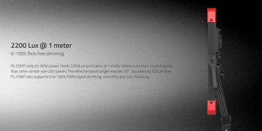 Swit PL-E90P Akku Kit ( 2x PB-R290S+), Waterproof 3rd Generation 90W LED Panel Light, ultra slim, V-Mount