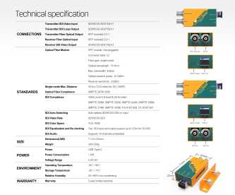 AVMatrix FE1121 3G-SDI Fiber Extender-Kit, bis 20km Leitungslänge, 3GBit Level A