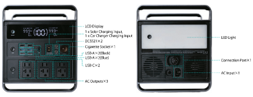 IDX SSP-2000 Guardian, Tragbare Powerstation mit 2008 Wh