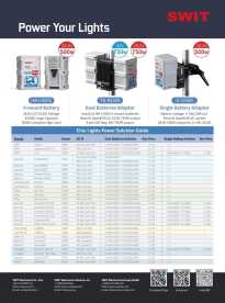 Swit 4x HB-C420S + 1x PC-P461S KIT, 4 x 500W V-Mount Akkus + 1 x 4-Kanal 100W V-Mount Ultra schnell Ladegerät