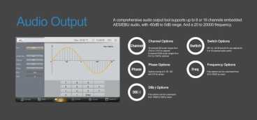 Lilliput SG-12G SDI Broadcast Pattern Testbildgenerator und 7'' Monitor bis 4:4:4