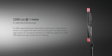 Swit PL-E90D, TLCI-99 90W LED-Panel-Leuchte der 3. Generation mit natürlich-weichem Licht, ultraflach, V-Mount, DMX, schalterfreies Design für Lichtstudios