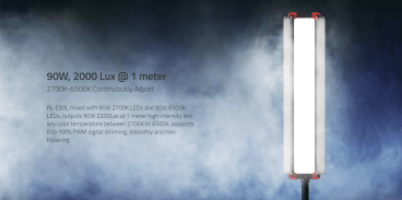 Swit PL-E90L l 90W Bi-color Long Ratio LED Panel
