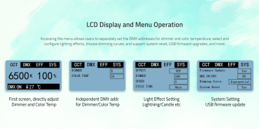 Swit PL-S300D, 300W Bi-Color Soft-light Studio TLCI99 LED Panel Light, SWIT Free Design for Lighting Studios