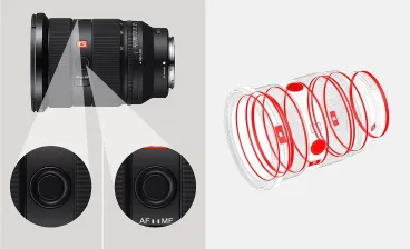 SONY SEL2470GM2  FE 24-70 mm F2.8 GM lichtstarkes Zoomobjektiv {E-Mount}