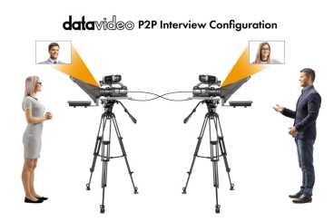 DataVideo TP-700, ENG-Teleprompter mit 15,3"-LCD-Display und DV Prompter Plus für eine umfassende ENG-Teleprompter-Lösung