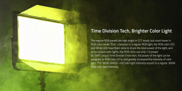 Swit VANGO-100, Slim professional 100W RGBW LED Panel Light, V-Mount, DMX&APP