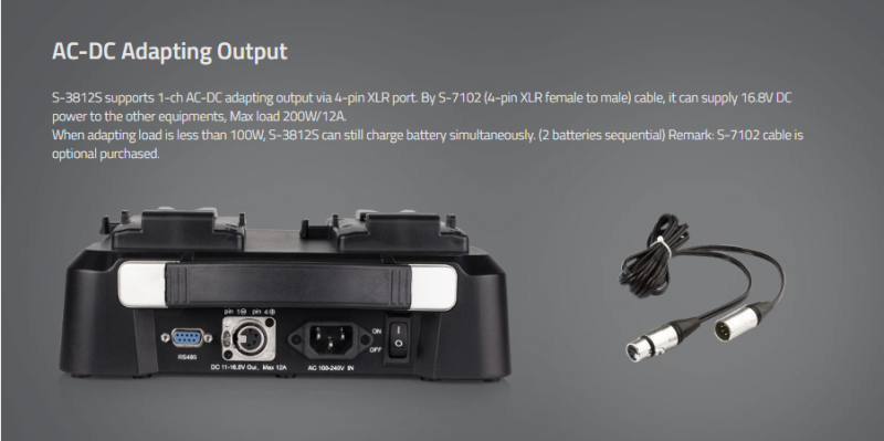 SWIT S-3812S SIMULTAN 6 Amper Turbo Duo-Schnelllader mit LCD Display und DC OUT