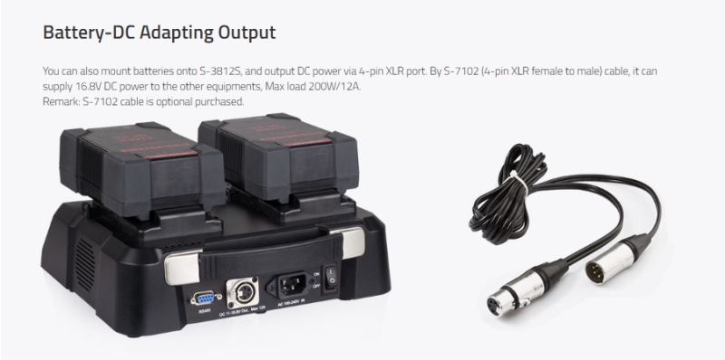 SWIT S-3812S SIMULTAN 6 Amper Turbo Duo-Schnelllader mit LCD Display und DC OUT