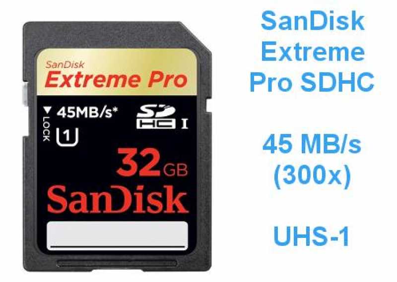 SanDisk 32 GB SDHC Extreme PRO 90 MB/s (R/W) UHS-1 / Class 10