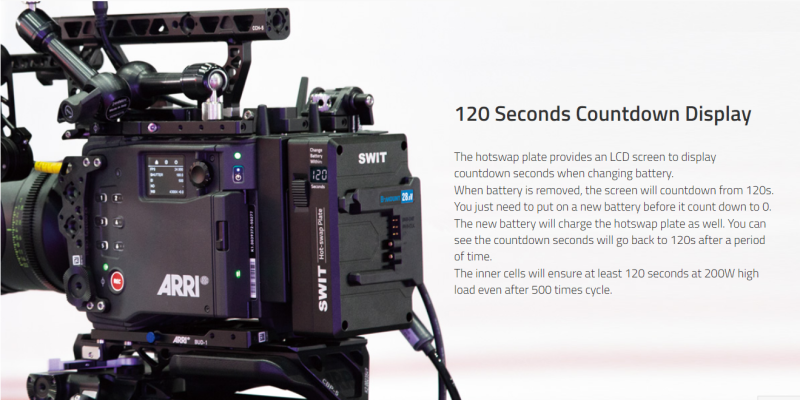 Swit KA-B30B, Hohe Belastbarkeit mit 2x D-Tap Out Hot-Swap-Platte für 28-V-B-Mount-Batterien an B-Mount-Geräte