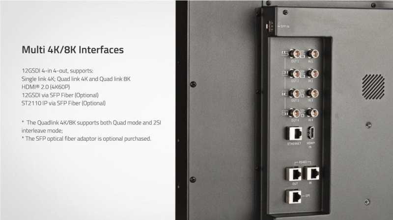 Swit BM-U325,  31.5" 8K 4x12GSDI HDR Zero-Delay UHD Monitor with AI-Calibration