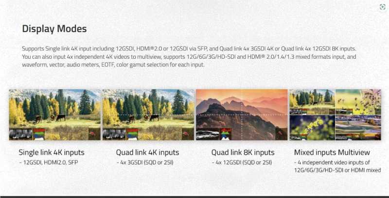 Swit BM-U325,  31.5" 8K 4x12GSDI HDR Zero-Delay UHD Monitor with AI-Calibration