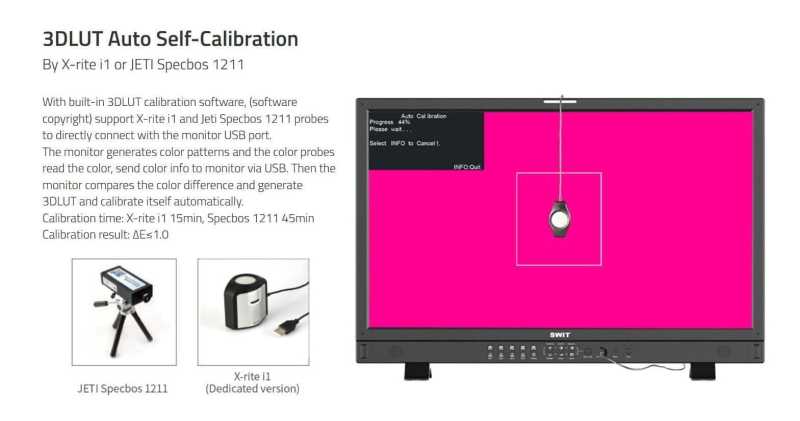 Swit BM-U325,  31.5" 8K 4x12GSDI HDR Zero-Delay UHD Monitor with AI-Calibration