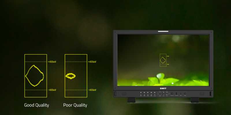 Swit BM-U245, 23.8" 8K 4x12GSDI UHD HDR Zero-Delay Monitor