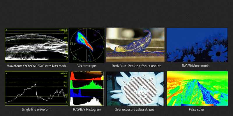 Swit BM-U245, 23.8" 8K 4x12GSDI UHD HDR Zero-Delay Monitor