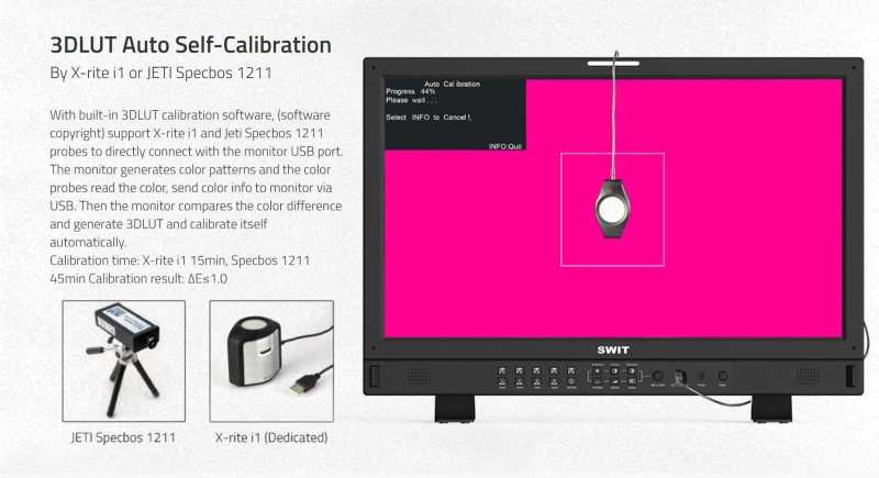 Swit BM-U245HDR, 23.8" 8K High-Bright 4x12GSDI HDR Zero-Delay Reference UHD Monitor with Auto-Calibration