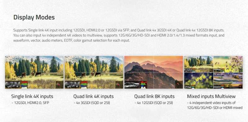 Swit BM-U245HDR, 23.8" 8K High-Bright 4x12GSDI HDR Zero-Delay Reference UHD Monitor with Auto-Calibration