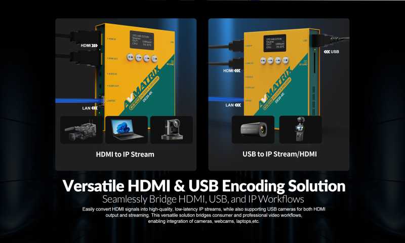 AVMATRIX DE20-4K, 4K-HDMI-Encoder und -Decoder für Streaming, Decoding und lokale Aufzeichnung