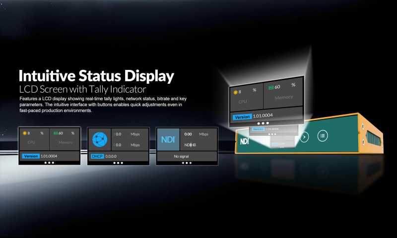 AVMATRIX DE21-4K PRO, Bidirektionale Umwandlung zwischen 4K-HDMI und NDI