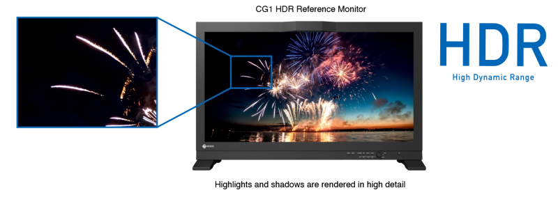 EIZO ColorEdge PROMINENCE CG1, 30,5" 4K (4096 x 2160) HDR Referenz-Monitor, HDMI, 12G/6G/3G/HD-SDI, Display Port und SFP28