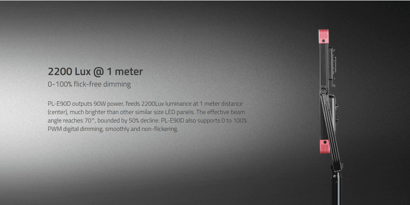 Swit PL-E90D 3KIT, Natural-Born-Soft TLCI-99 90W LED Panel Light, ultra slim, SWIT patent, V-Mount, DMX